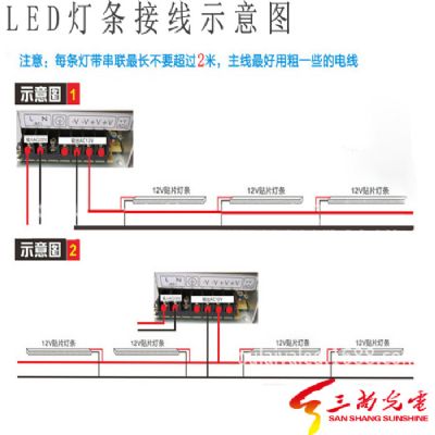 LED燈條接線示意圖